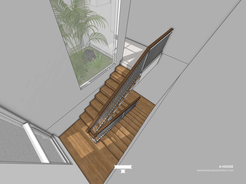 rumah minimalis kontemporer